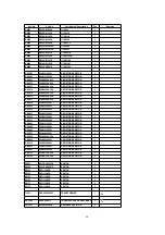 Preview for 80 page of Panasonic DVD-S52E Manual