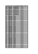 Preview for 81 page of Panasonic DVD-S52E Manual