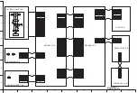 Preview for 91 page of Panasonic DVD-S52E Manual