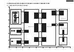 Preview for 96 page of Panasonic DVD-S52E Manual