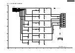 Preview for 116 page of Panasonic DVD-S52E Manual