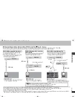 Preview for 7 page of Panasonic DVD-S52S Operating Instructions Manual