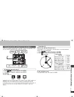 Preview for 21 page of Panasonic DVD-S52S Operating Instructions Manual