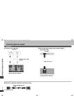 Preview for 30 page of Panasonic DVD-S52S Operating Instructions Manual