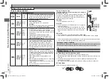 Preview for 6 page of Panasonic DVD-S53EE Operating Instructions Manual