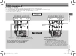 Preview for 7 page of Panasonic DVD-S53EE Operating Instructions Manual