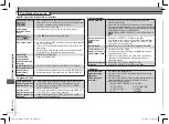 Preview for 22 page of Panasonic DVD-S53EE Operating Instructions Manual