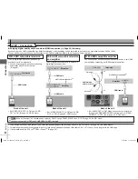 Preview for 8 page of Panasonic DVD-S53S - Up-Converting 1080p DVD Player Operating Instructions Manual