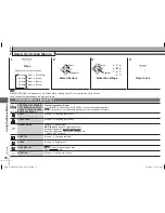 Preview for 16 page of Panasonic DVD-S53S - Up-Converting 1080p DVD Player Operating Instructions Manual