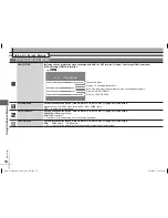 Preview for 18 page of Panasonic DVD-S53S - Up-Converting 1080p DVD Player Operating Instructions Manual