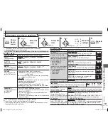 Preview for 19 page of Panasonic DVD-S53S - Up-Converting 1080p DVD Player Operating Instructions Manual