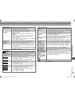 Preview for 23 page of Panasonic DVD-S53S - Up-Converting 1080p DVD Player Operating Instructions Manual