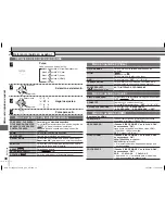 Preview for 30 page of Panasonic DVD-S53S - Up-Converting 1080p DVD Player Operating Instructions Manual