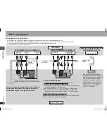 Preview for 6 page of Panasonic DVD-S54 Operating Instructions Manual