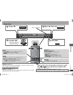 Preview for 9 page of Panasonic DVD-S54 Operating Instructions Manual