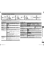 Preview for 17 page of Panasonic DVD-S54 Operating Instructions Manual