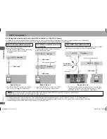 Preview for 8 page of Panasonic DVD-S54S Operating Instructions Manual