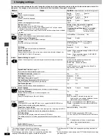 Preview for 20 page of Panasonic DVD-S55 Operating Instructions Manual