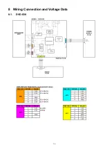 Preview for 15 page of Panasonic DVD-S58GA Service Manual