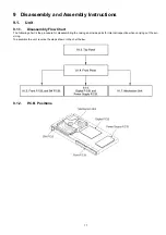 Preview for 17 page of Panasonic DVD-S58GA Service Manual