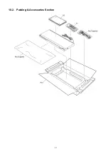 Preview for 21 page of Panasonic DVD-S58GA Service Manual