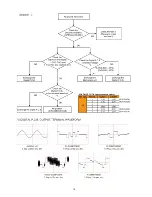 Предварительный просмотр 14 страницы Panasonic DVD-S58PR Service Manual