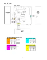 Предварительный просмотр 16 страницы Panasonic DVD-S58PR Service Manual