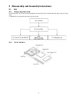 Предварительный просмотр 17 страницы Panasonic DVD-S58PR Service Manual