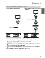 Preview for 13 page of Panasonic DVD-S59 Operating Instructions Manual