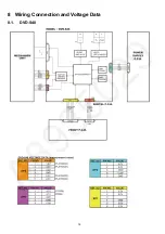 Предварительный просмотр 18 страницы Panasonic DVD-S68GA Service Manual