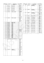 Предварительный просмотр 29 страницы Panasonic DVD-S68GA Service Manual