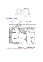 Предварительный просмотр 17 страницы Panasonic DVD-S75EG Service Manual