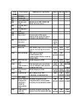 Предварительный просмотр 39 страницы Panasonic DVD-S75EG Service Manual