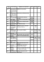 Предварительный просмотр 40 страницы Panasonic DVD-S75EG Service Manual