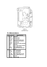 Предварительный просмотр 50 страницы Panasonic DVD-S75EG Service Manual