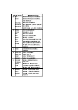 Предварительный просмотр 52 страницы Panasonic DVD-S75EG Service Manual