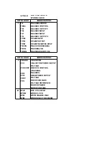 Предварительный просмотр 55 страницы Panasonic DVD-S75EG Service Manual