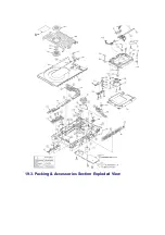 Предварительный просмотр 60 страницы Panasonic DVD-S75EG Service Manual