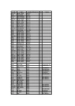 Предварительный просмотр 67 страницы Panasonic DVD-S75EG Service Manual