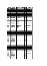 Предварительный просмотр 68 страницы Panasonic DVD-S75EG Service Manual