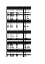 Предварительный просмотр 71 страницы Panasonic DVD-S75EG Service Manual