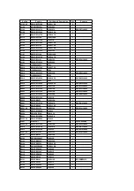 Предварительный просмотр 72 страницы Panasonic DVD-S75EG Service Manual