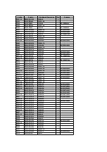 Предварительный просмотр 73 страницы Panasonic DVD-S75EG Service Manual