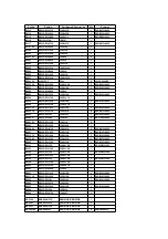 Предварительный просмотр 74 страницы Panasonic DVD-S75EG Service Manual