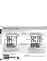 Preview for 6 page of Panasonic DVD-S77 Operating Instructions Manual