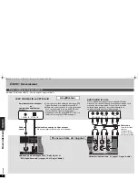 Preview for 34 page of Panasonic DVD-S77 Operating Instructions Manual