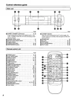 Preview for 6 page of Panasonic DVD-T2000 Operating Instructions Manual