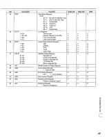 Preview for 47 page of Panasonic DVD-T2000 Operating Instructions Manual