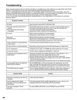 Preview for 48 page of Panasonic DVD-T2000 Operating Instructions Manual