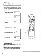 Preview for 28 page of Panasonic DVD-X410 Operating Instructions Manual